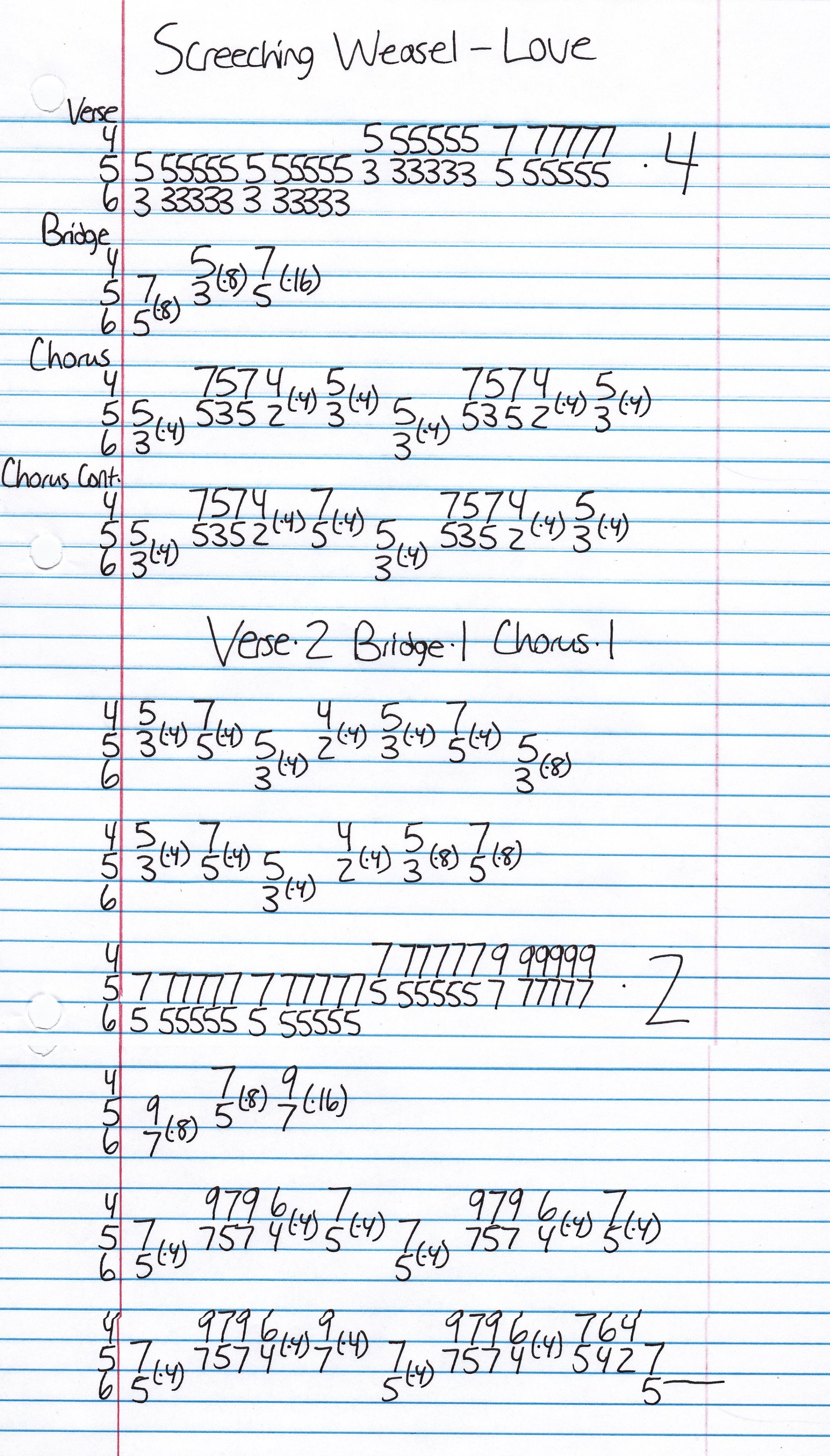 High quality guitar tab for Love by Screeching Weasel off of the album Boogadaboogadaboogada!. ***Complete and accurate guitar tab!***